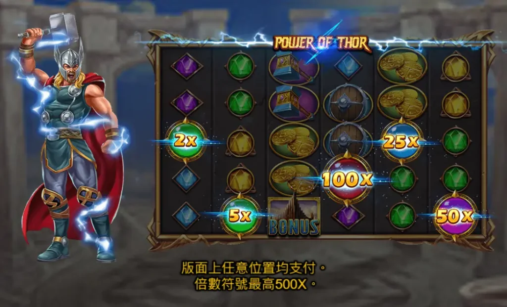 【RSG雷神之鎚】北歐神話線上老虎機，高達51000倍爆率賠付