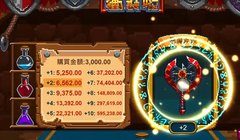 ZG電子 衝裝啦 採用懷舊 天堂 系統風格