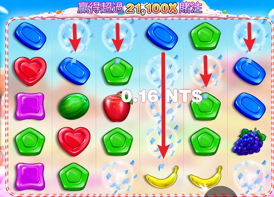 PP電子《甜入心扉》連鎖掉落（Tumble）機制