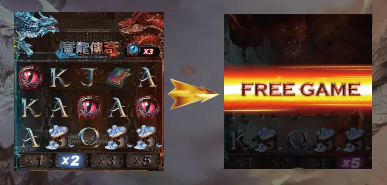 free-spin-feature 免費遊戲是老虎機中常見的核心獎勵機制,在《魔龍傳奇》中也被廣泛應用,並且常具「疊加」特性